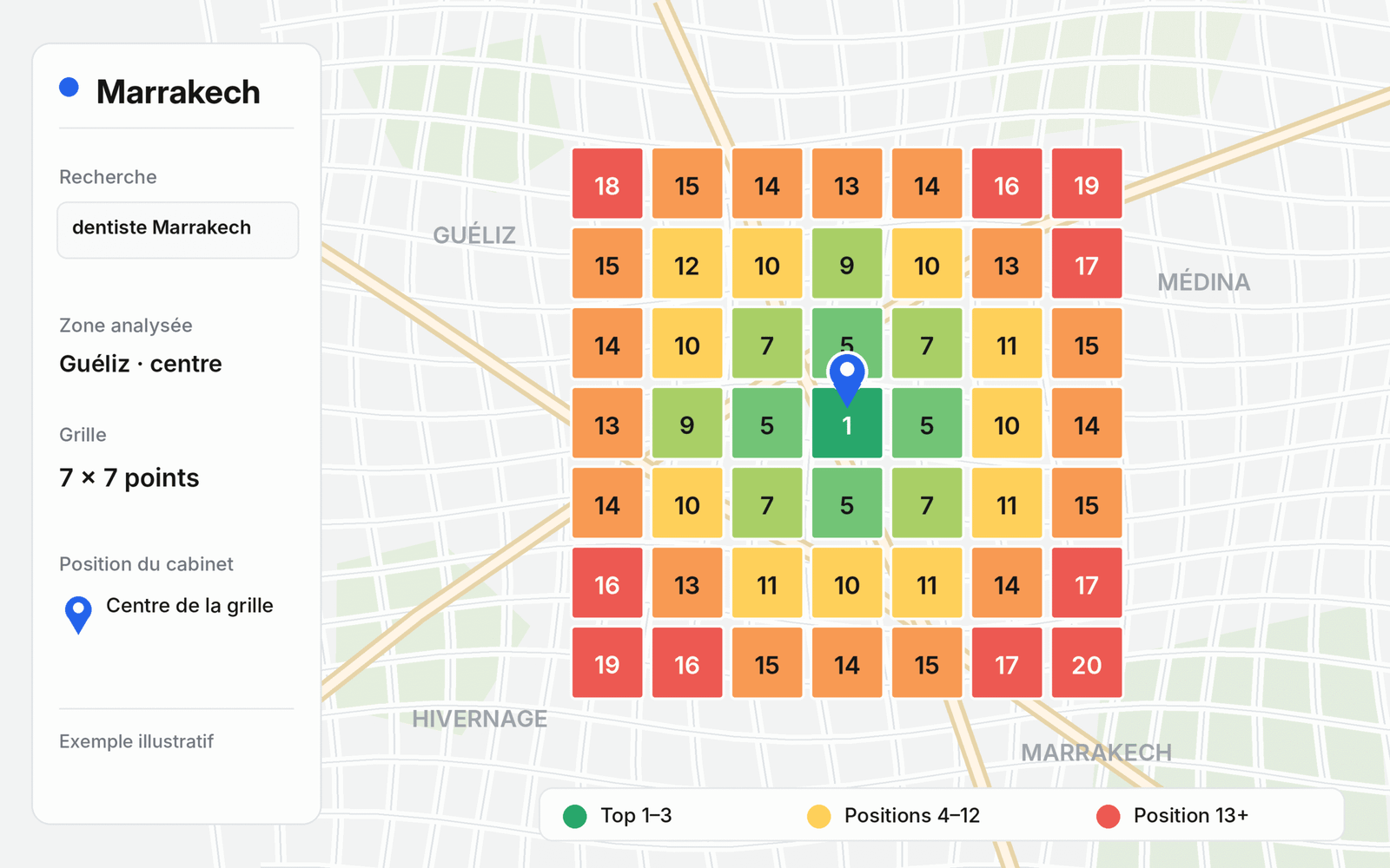 Exemple illustratif de carte de visibilité Google Maps à Marrakech avec grille de positions vertes près du cabinet et rouges plus loin